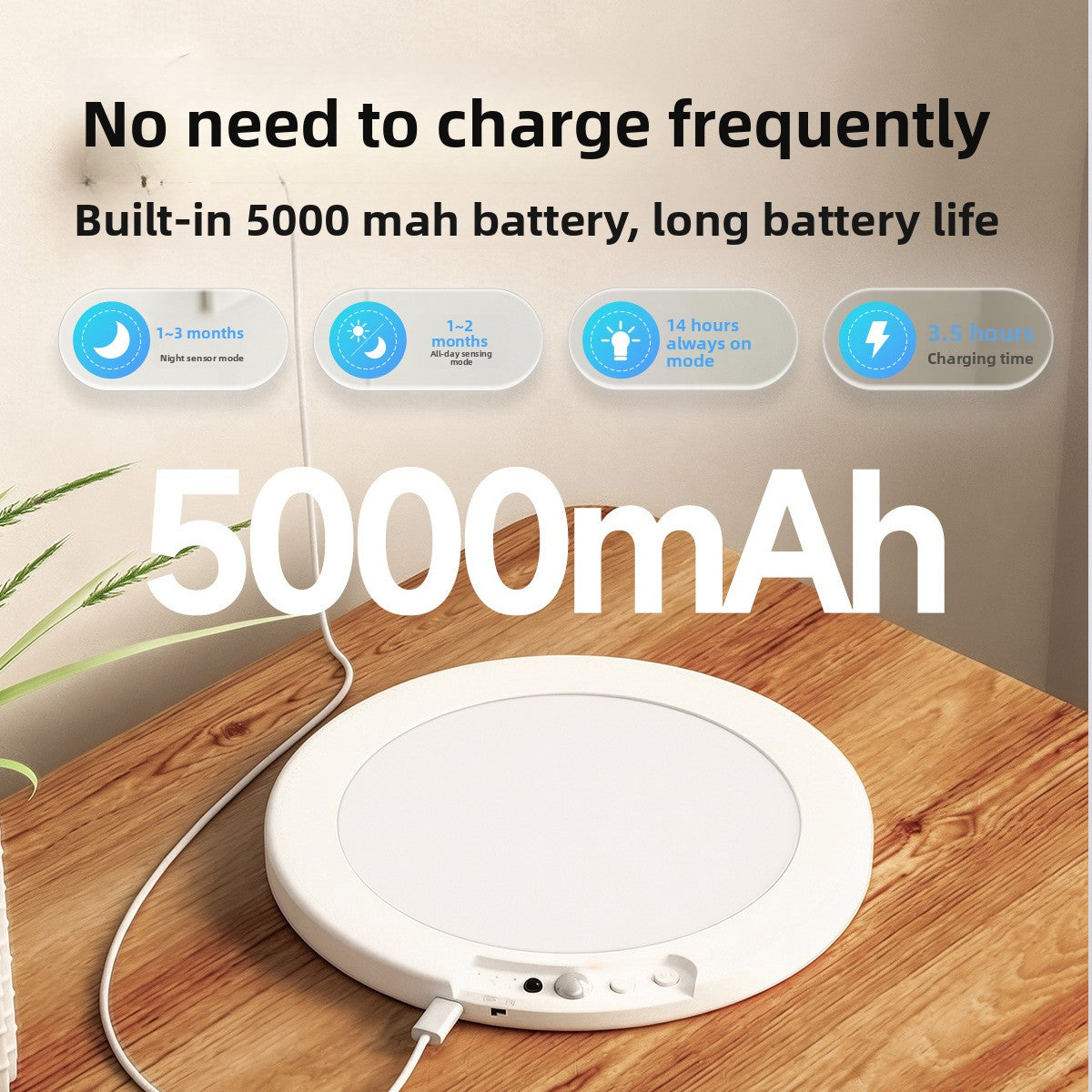 💡 3-Mode Motion Sensor Ceiling Light – Rechargeable, Magnetic, Wireless